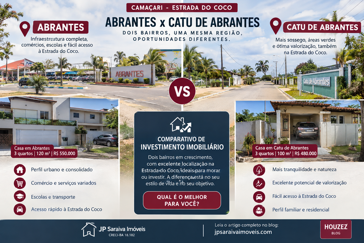 catu de abrantes